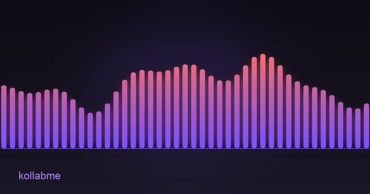 KollabMe vs SoundBetter vs Splice vs BandLab: which one do you actually need? — featured article