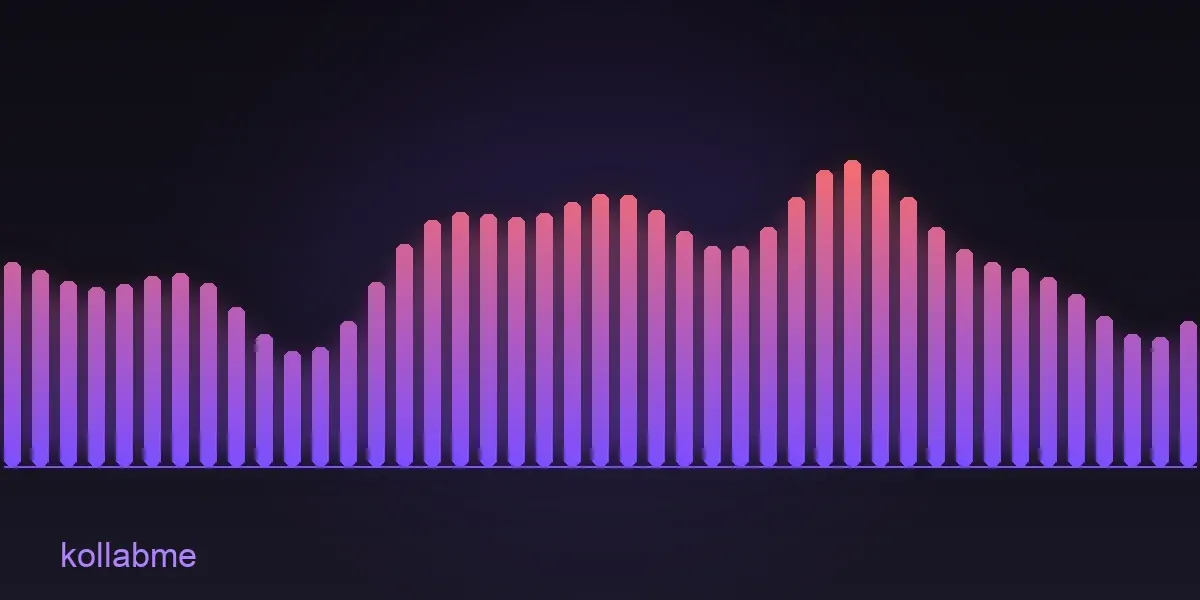 KollabMe vs SoundBetter vs Splice vs BandLab: which one do you actually need? — hero image