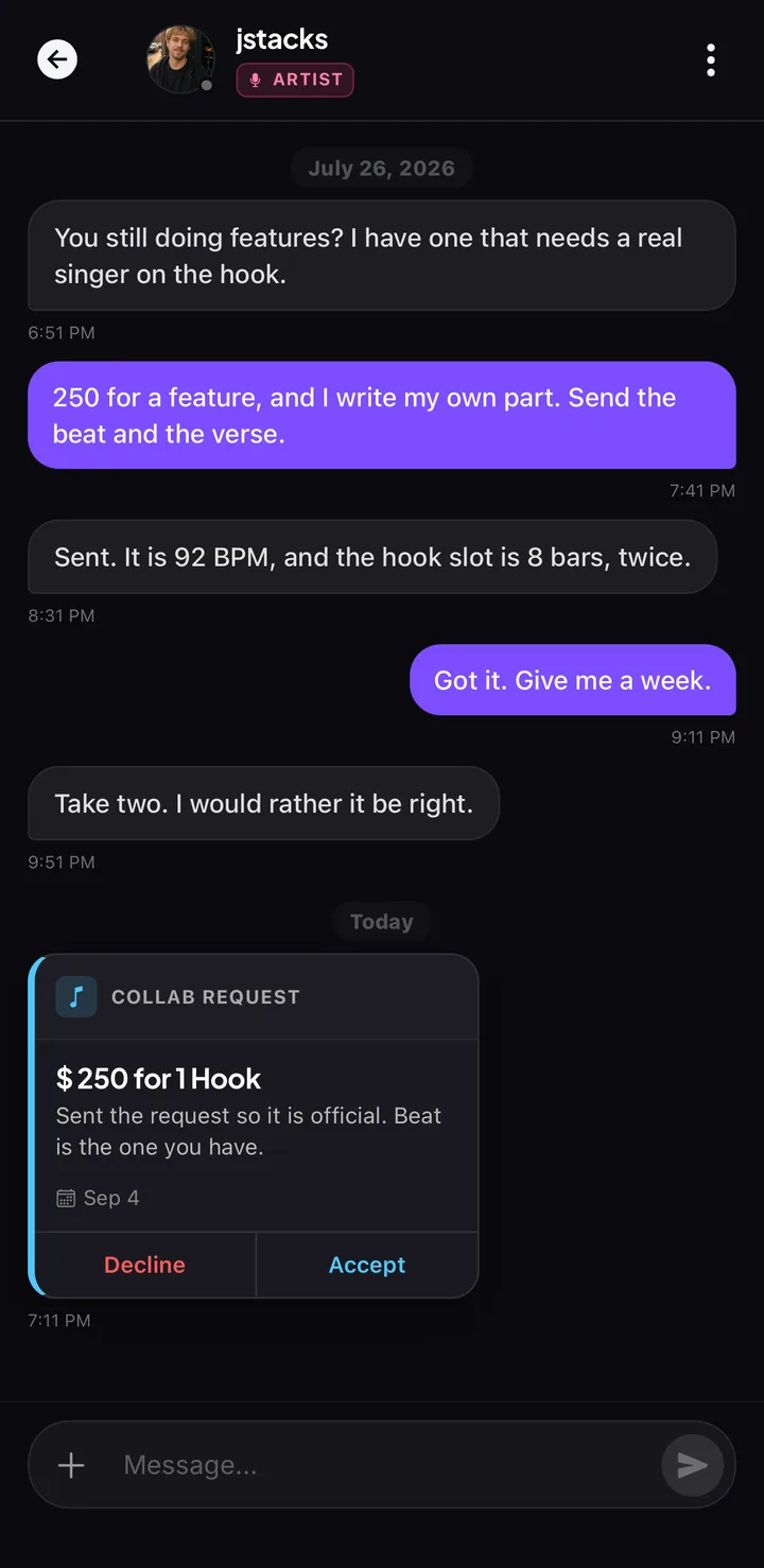 A KollabMe chat thread ending in a Collab Request card: $250 for one hook, with Decline and Accept buttons